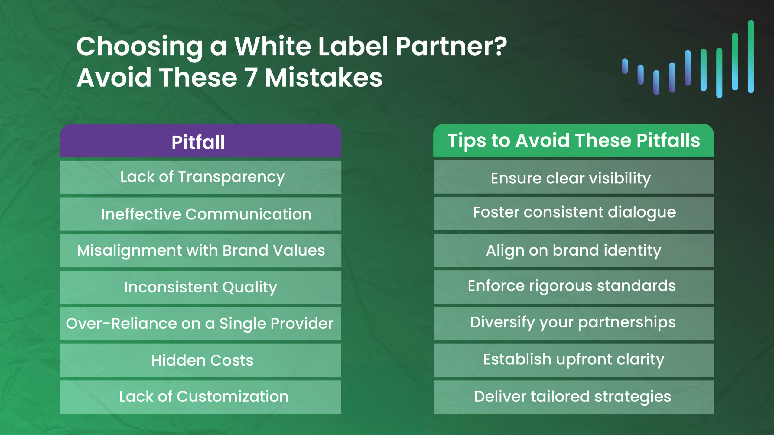 Infographic showing 7 common pitfalls in white label marketing services and tips to avoid them for agency success.