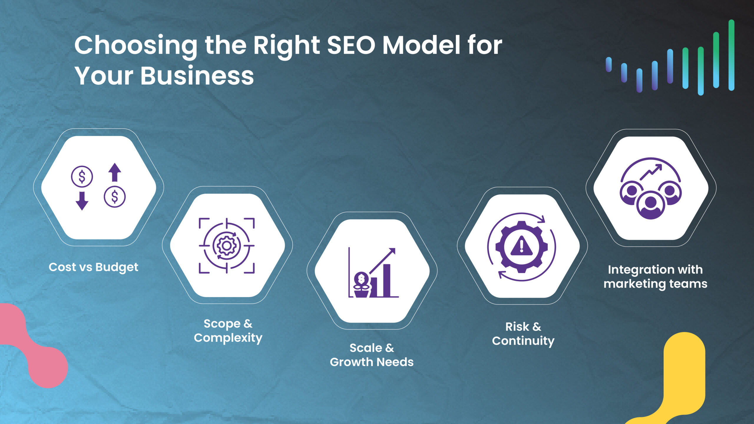 Choosing the Right SEO Model for Your Business