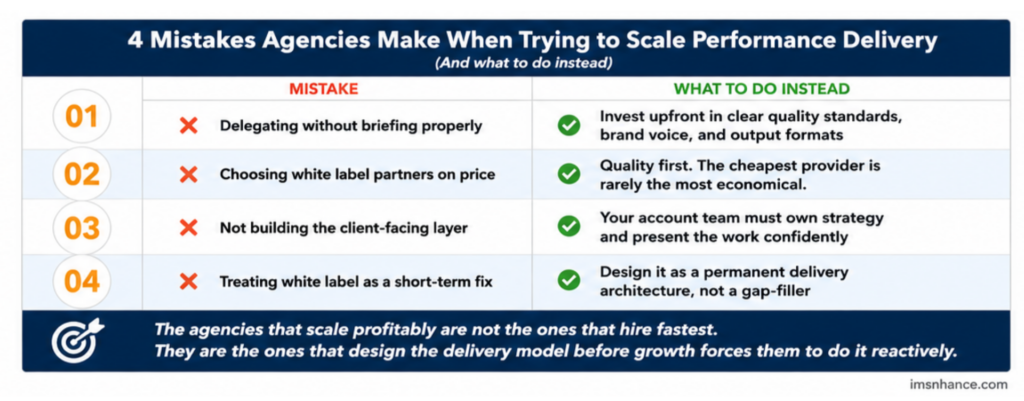 Infographic listing four agency mistakes in scaling performance delivery and suggested actions to take instead.
