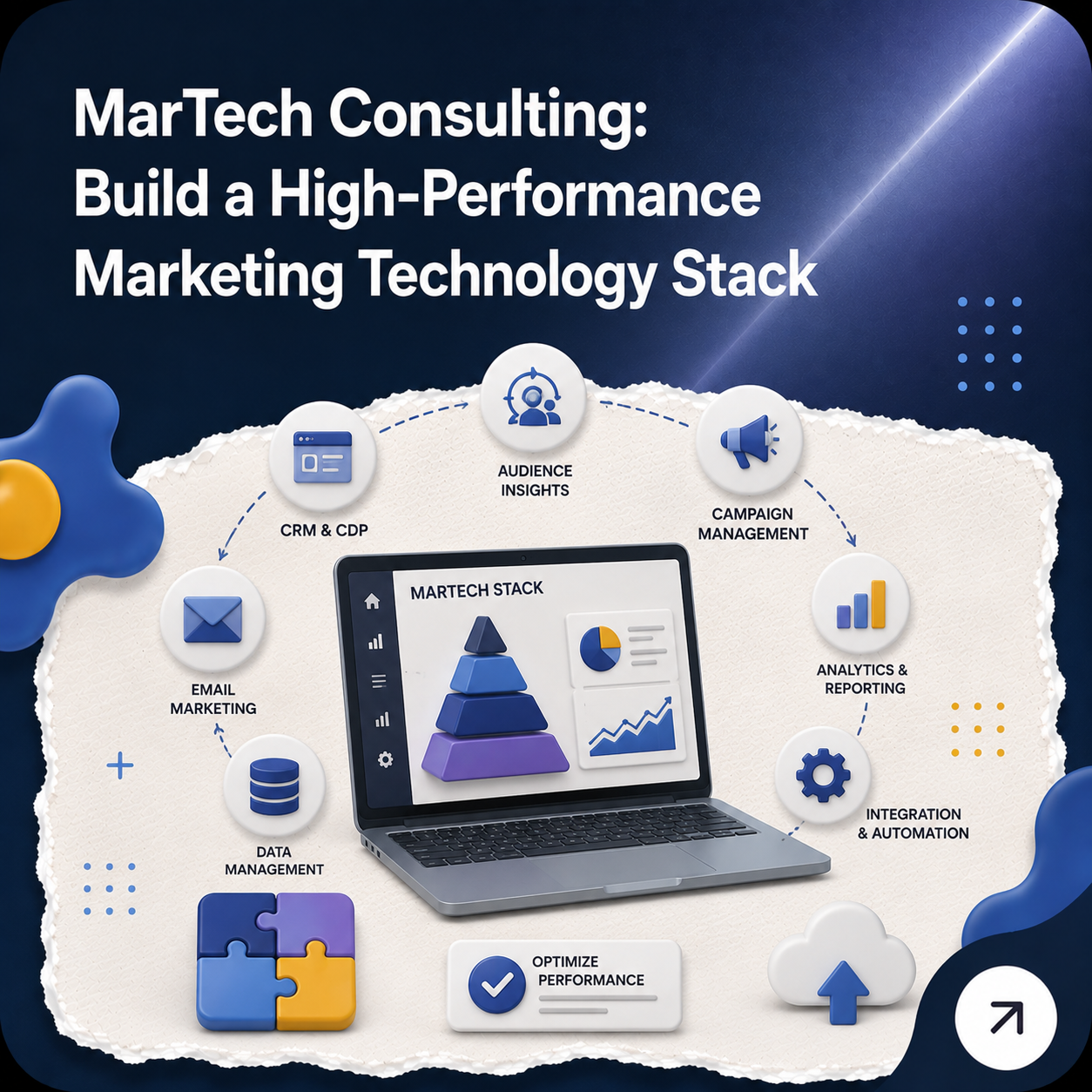 MarTech Consulting: Build a High-Performance Marketing Technology Stack